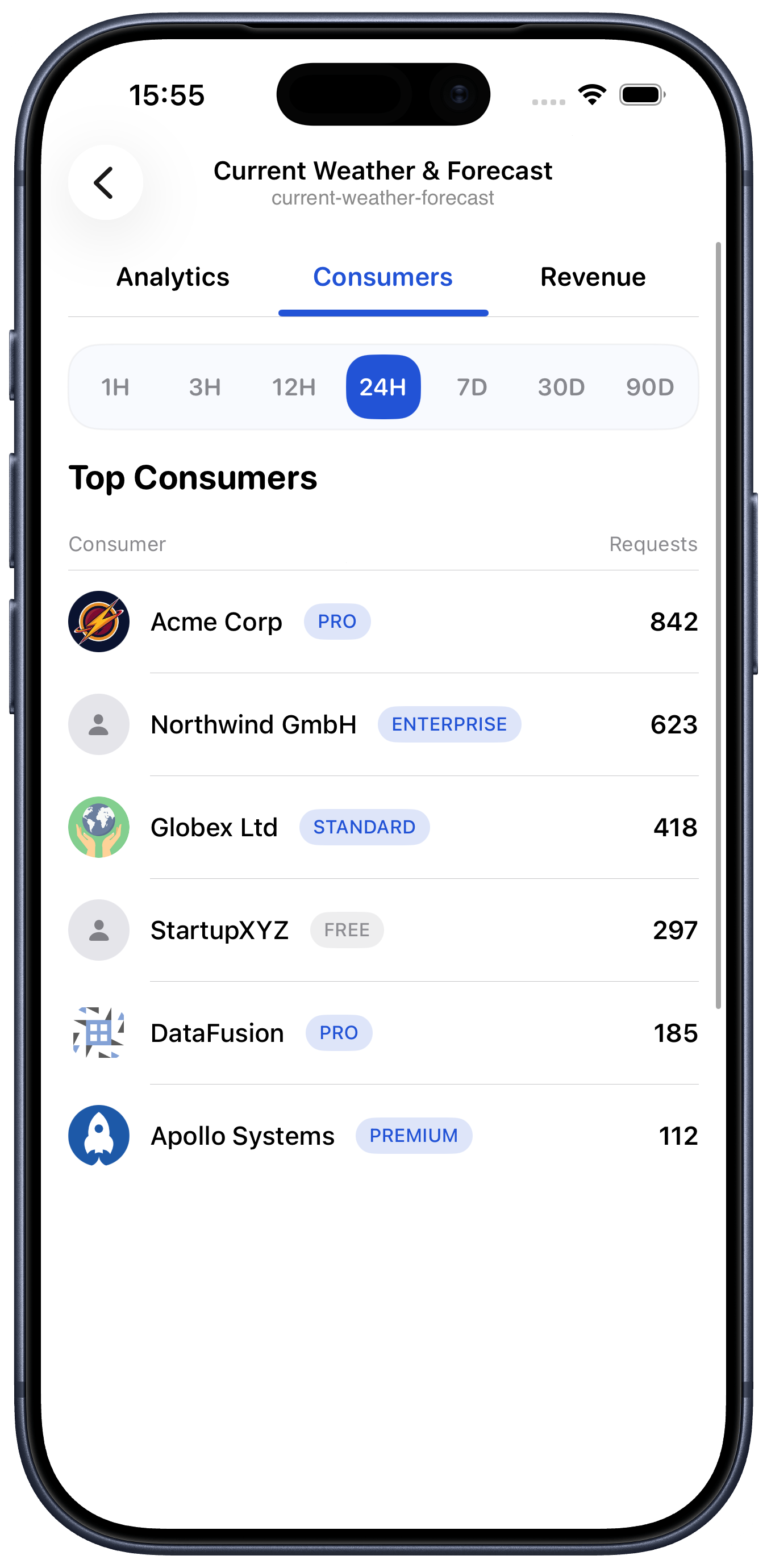 Rapidash subscriber and API metrics on iPhone